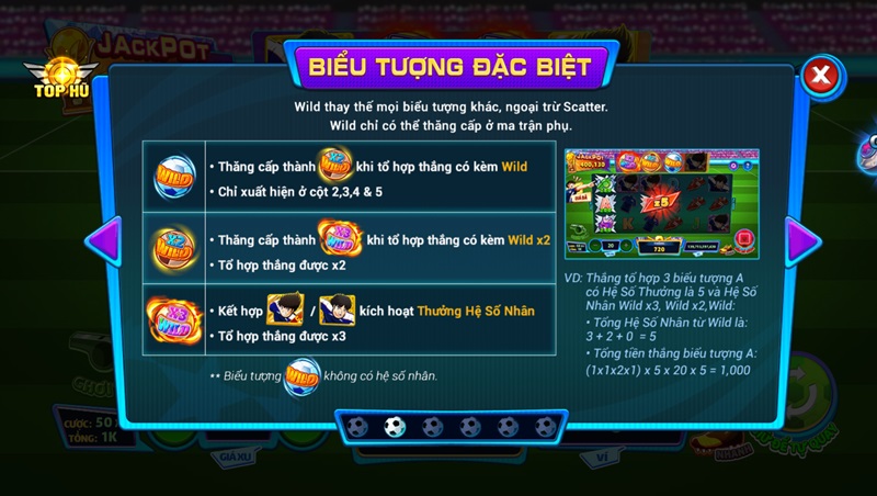 Các biểu tượng đặc biệt trong Giấc mơ World Cup