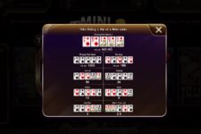 Mini Poker Zowin – Cược nhỏ, thưởng to với slot đỉnh cao