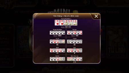 Mini Poker Zowin – Cược nhỏ, thưởng to với slot đỉnh cao